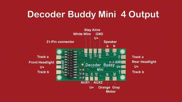 Decoder Buddy Mini - Locomotive Motherboard with 21-Pin Decoder Socket 1K Resistor